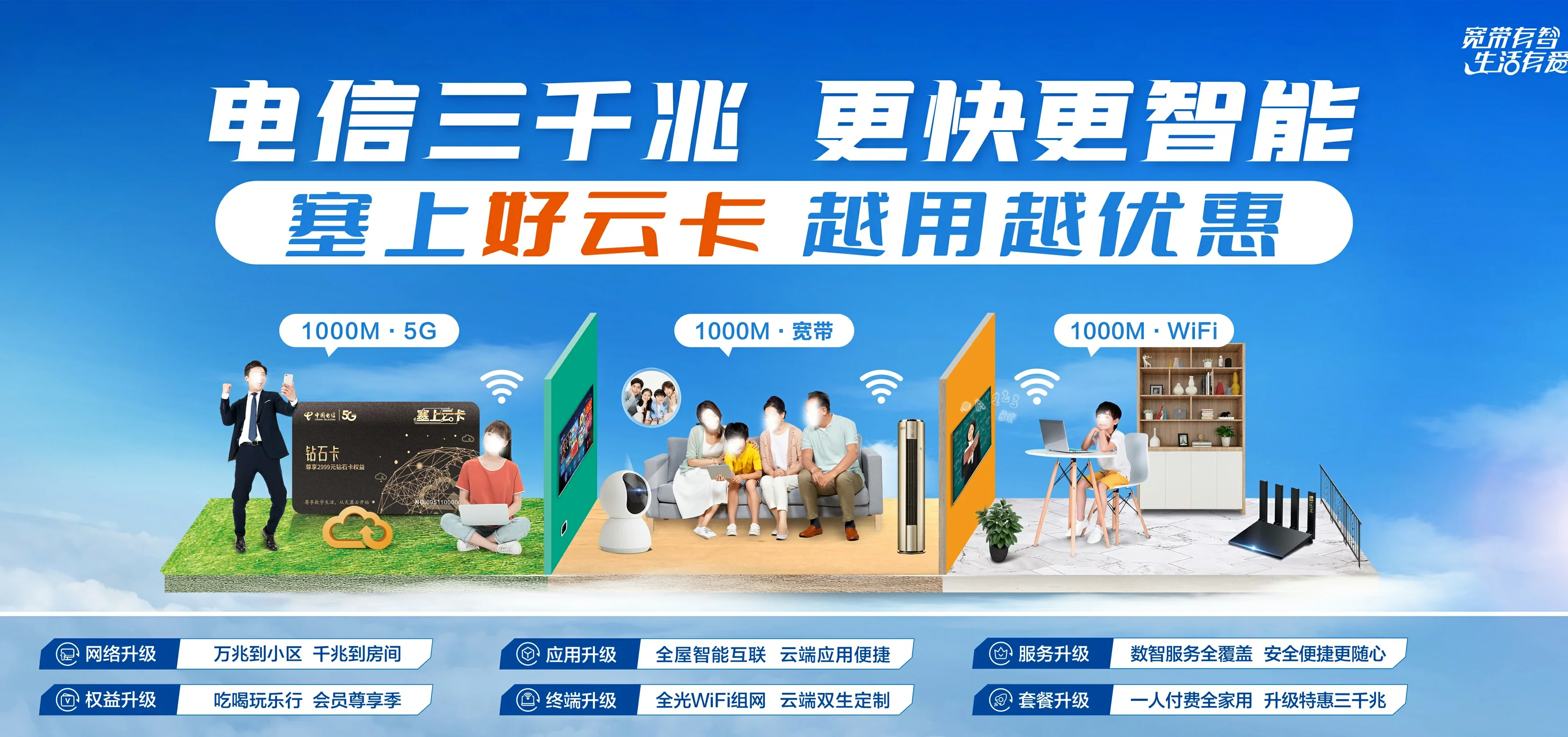 中国电信 凤冈电信宽带 宽带套餐